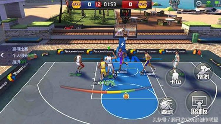 NBA 奥卡福「最强NBA球员培养奥卡福天赋技能分析」