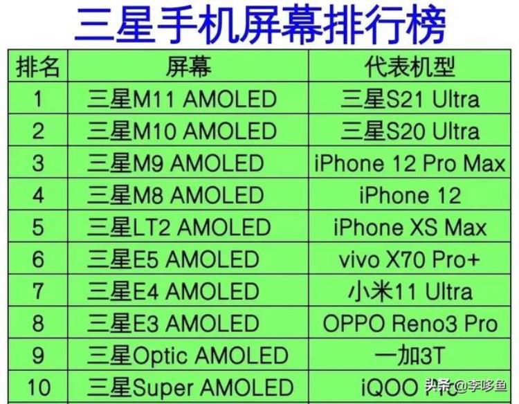 为什么2k屏幕突然不是那么刚需了「为什么2K屏幕突然不是那么刚需了」