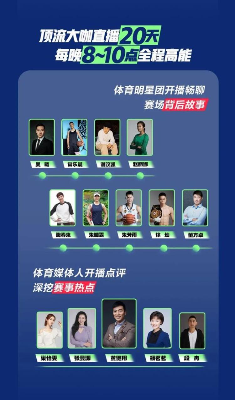 奥运转播前瞻读懂咪咕快手小红书的奥运会玩法