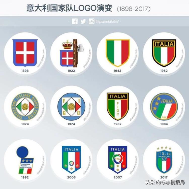 意大利足协公布新logo「意大利国足新LOGO提前曝光球迷吐槽没新意」