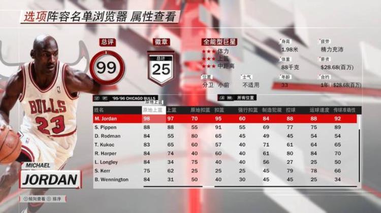 2k18生涯模式训练「2K18球员玩法介绍终极为所欲为之迈克尔乔丹」
