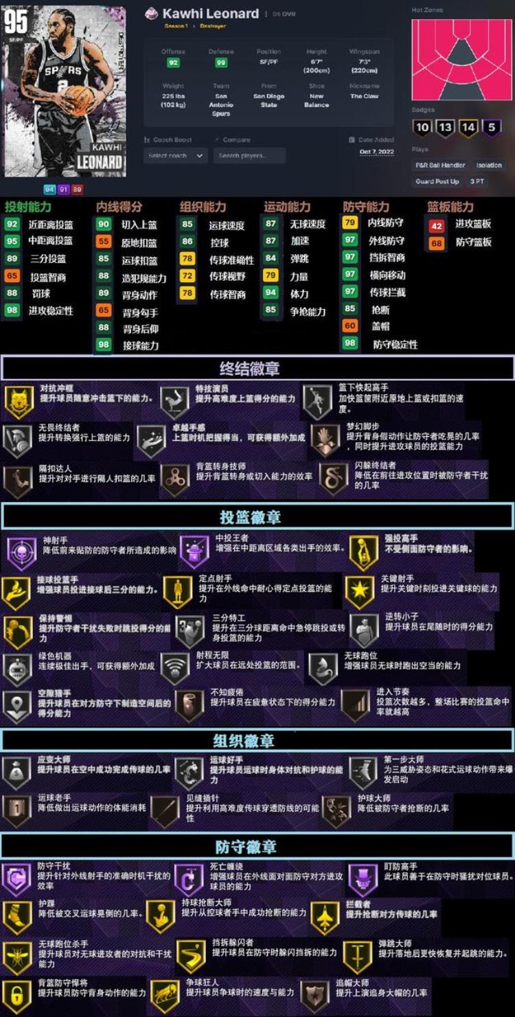 NBA2K23破坏者主题卡包高质量空间型内线KG超级3D小卡