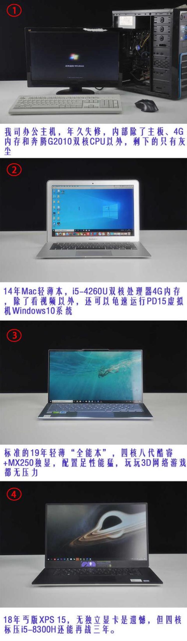 云电脑玩电脑游戏「云游戏体验老电脑也能玩新游戏别扯了」