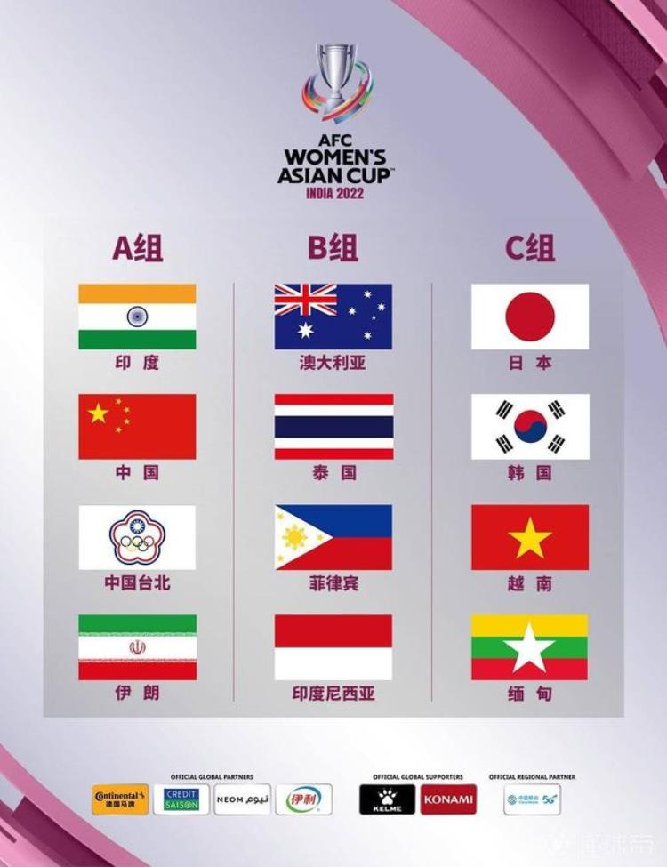 2022女足亚洲杯分组揭晓中国女足与印度中国台北伊朗同组