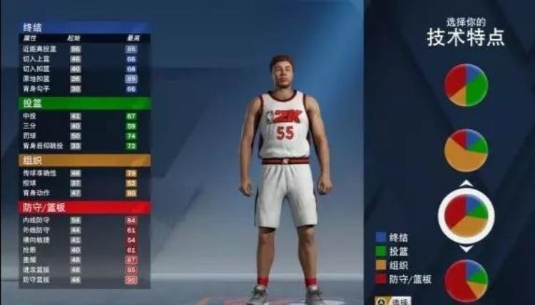 NBA2K20中锋建模讲究最多教你如何打造新版大鲨鱼