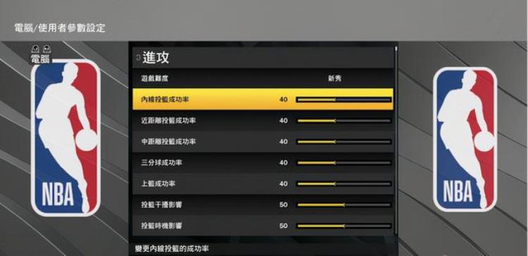 nba2k21改进「复杂化等于进步还是退步NBA2K22的这些改变你能接受吗」