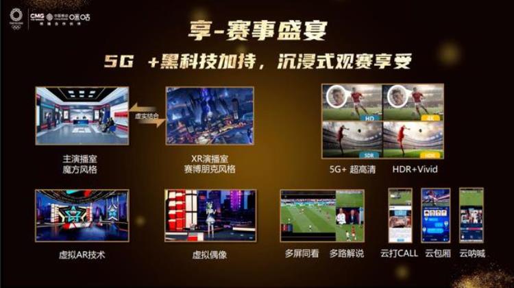 奥运转播前瞻读懂咪咕快手小红书的奥运会玩法