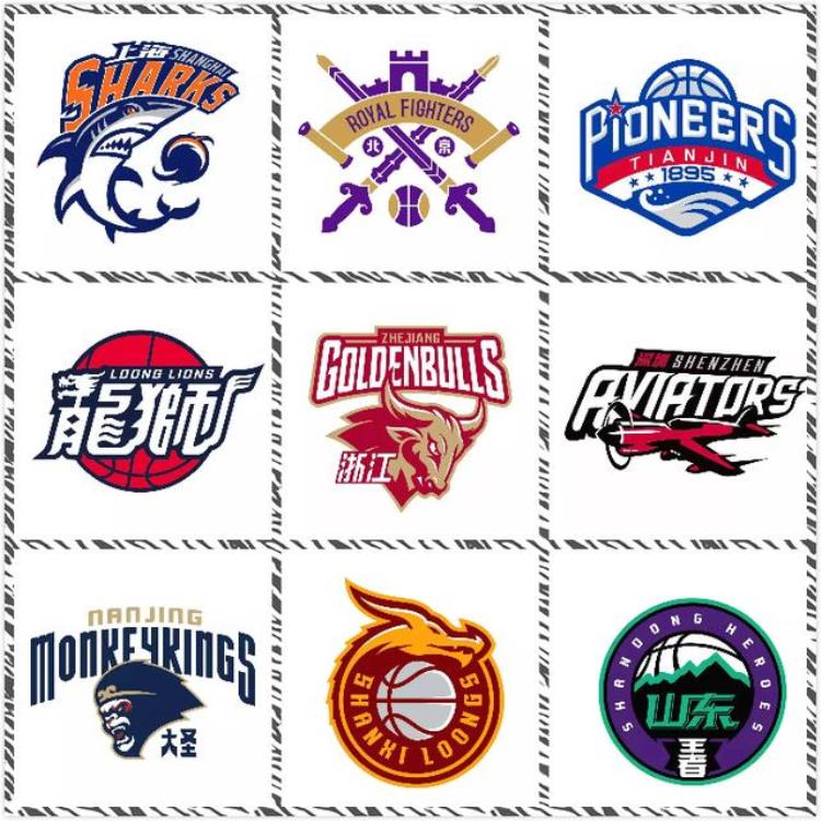 九支CBA球队更换新Logo部分被质疑与NBA球队太相似