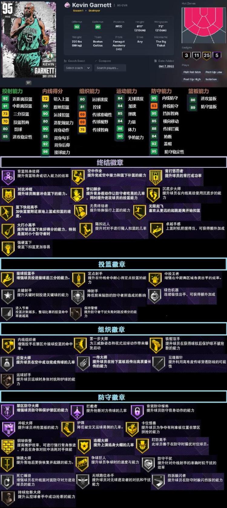 NBA2K23破坏者主题卡包高质量空间型内线KG超级3D小卡