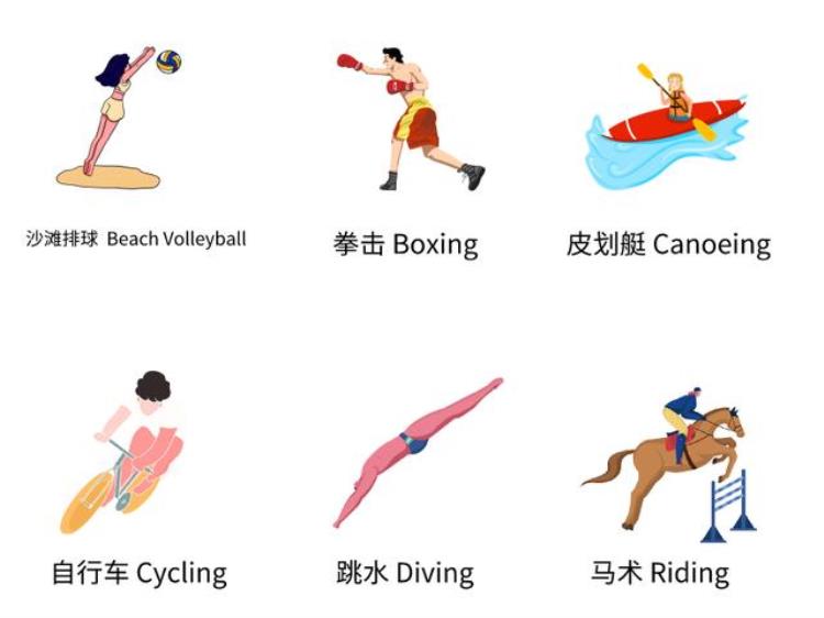 与奥运会相关的英语词汇「在线英语一起看奥运奥运会相关词汇一次性学完」