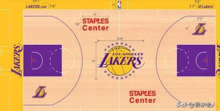 篮球场地标准三分线尺寸「常识篇篮球场的标准尺寸NBA三分线并不是圆的」