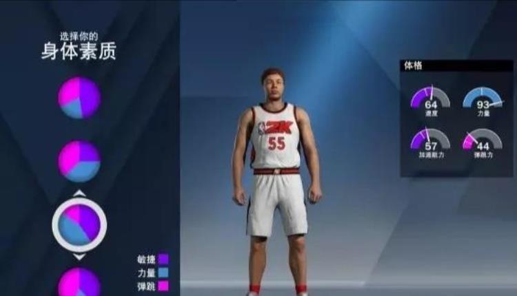 nba2k20中锋最强建模「NBA2K20中锋建模讲究最多教你如何打造新版大鲨鱼」