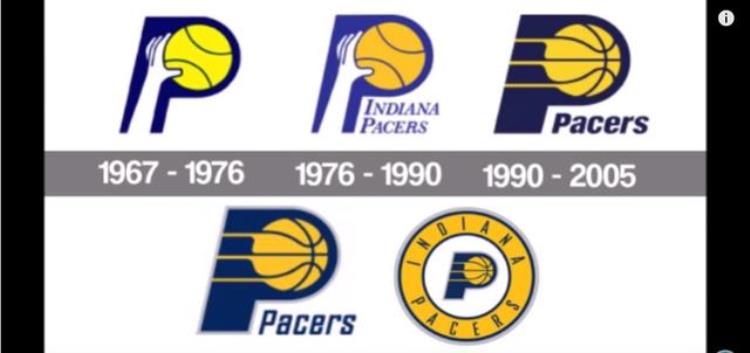 nba队名来历「NBA各球队的名字的小历史和前世今生你知道吗东部篇」