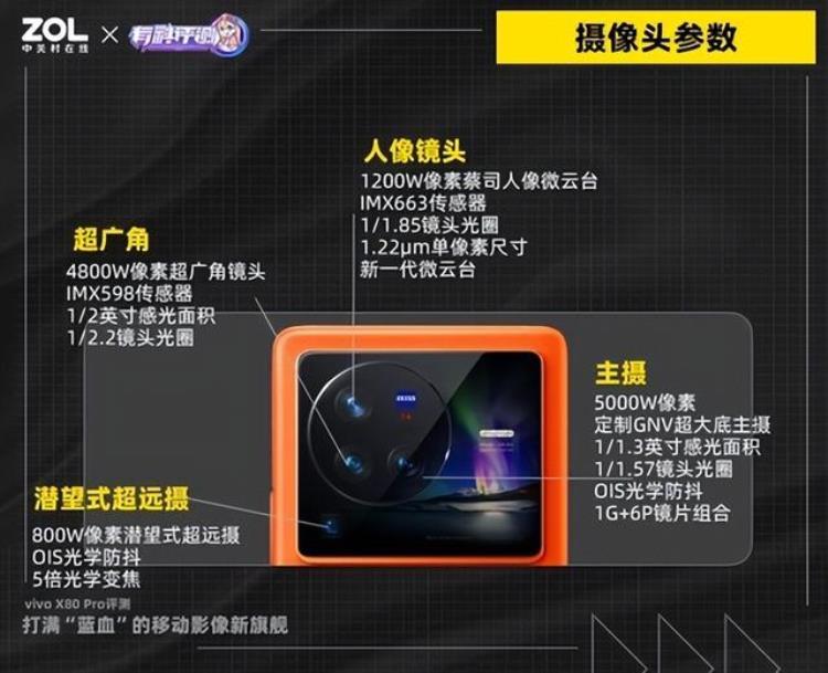 vivoX80Pro全面评测打满蓝血的移动影像新旗舰
