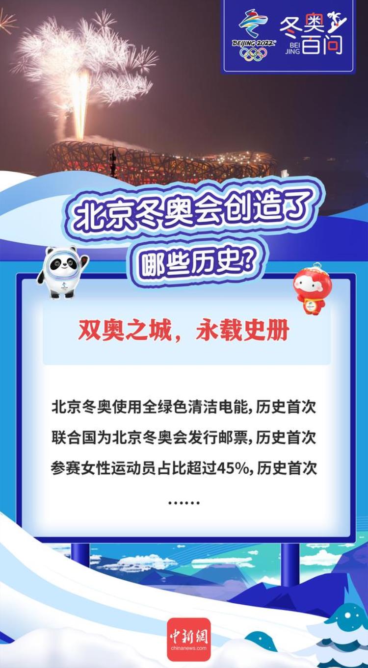 北京冬奥会的历史「冬奥百问|北京冬奥会创造了哪些历史」