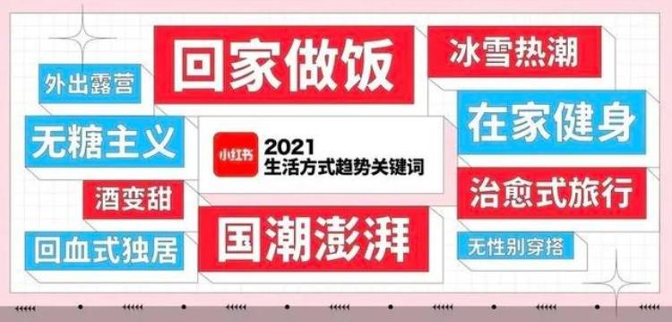 奥运转播前瞻读懂咪咕快手小红书的奥运会玩法