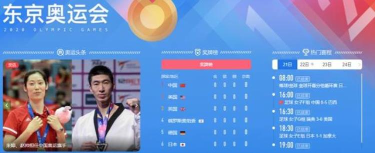 奥运会著名解说员「奥运会盘点央视知名体育赛事解说员你最喜欢哪个」