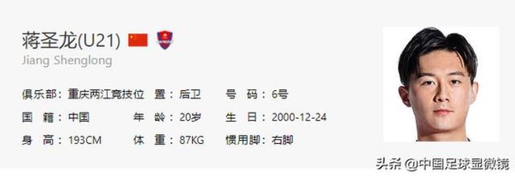 国足未来年轻球员「国足的未来国足最强年轻阵容平均年龄仅218岁」