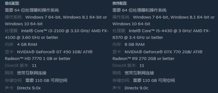 nba2k22什么配置可以玩「什么配置能玩NBA2K23NBA2K23配置要求公布」
