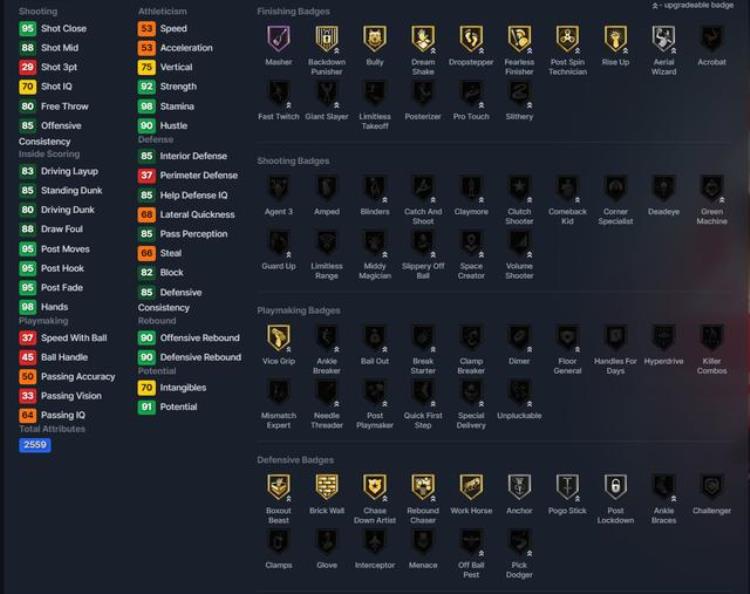 NBA2k21卡在利拉德,2k23史上最强选卡