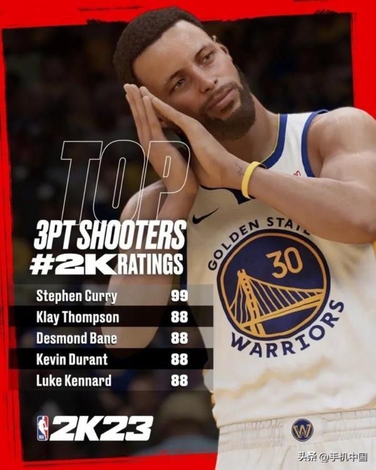 nba2k22字母哥能力值「nba2k能力值排名」