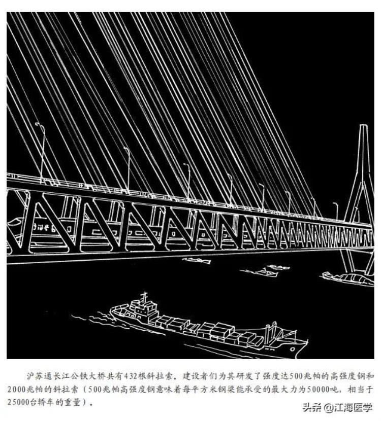 长江天堑变通途「百年江海潮之天堑通途」
