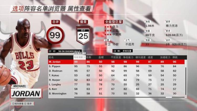 2k18生涯模式训练「2K18球员玩法介绍终极为所欲为之迈克尔乔丹」