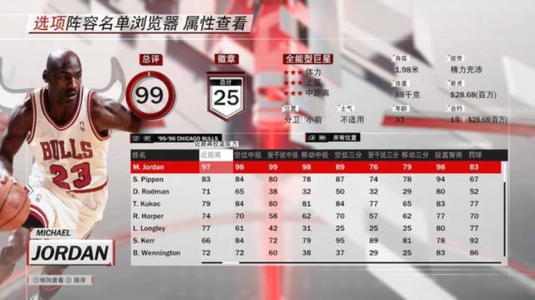 2k18生涯模式训练「2K18球员玩法介绍终极为所欲为之迈克尔乔丹」