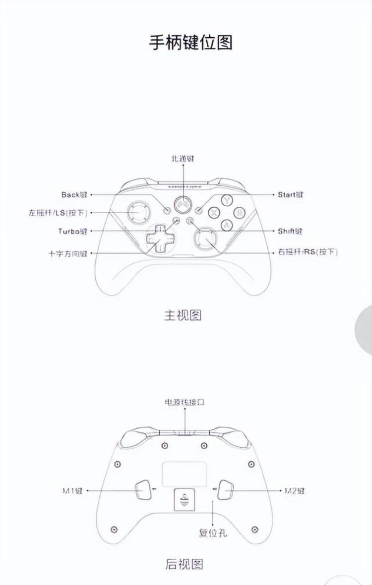 北通阿修罗2无线手柄「北通阿修罗2pro多模版游戏手柄经典电竞级游戏手柄的突破」