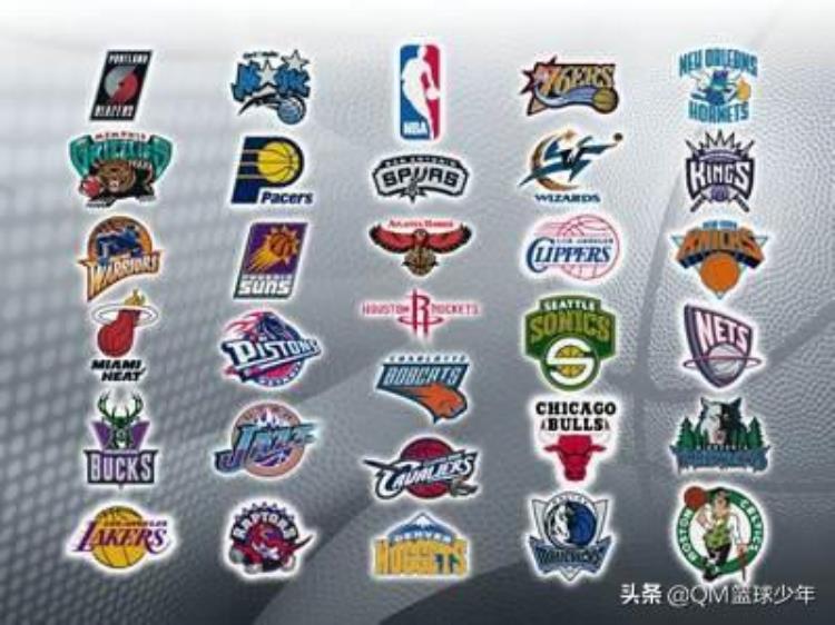 除了nba还有什么篮球联赛「除了NBACBA,世界上还有哪些篮球联赛」