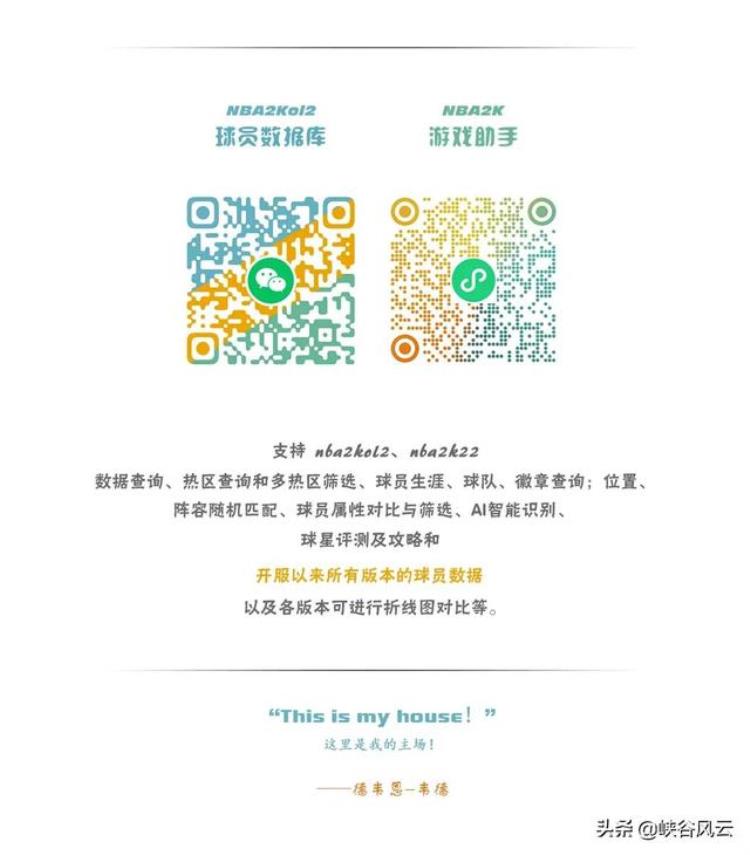 1282K22|独行侠队全员|双向数据汇总速览