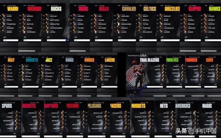 nba2k22字母哥能力值「nba2k能力值排名」