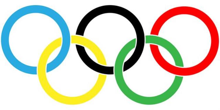 你知道的奥运项目有哪些「奥运知多少奥运会项目到底有哪些」