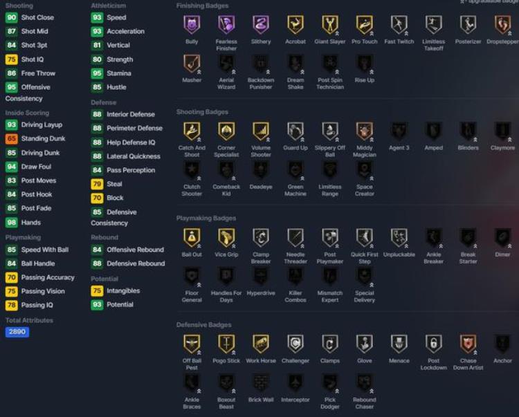 NBA2K23魅影系列2新秀和他们的模板以及最新一期阵容推荐