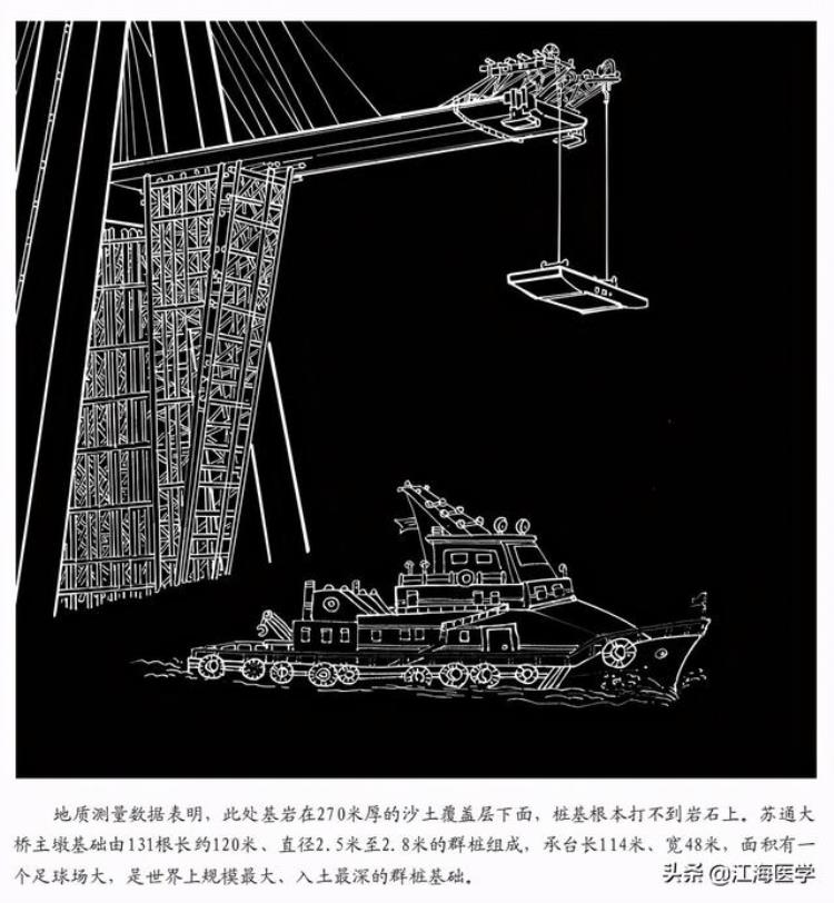 长江天堑变通途「百年江海潮之天堑通途」