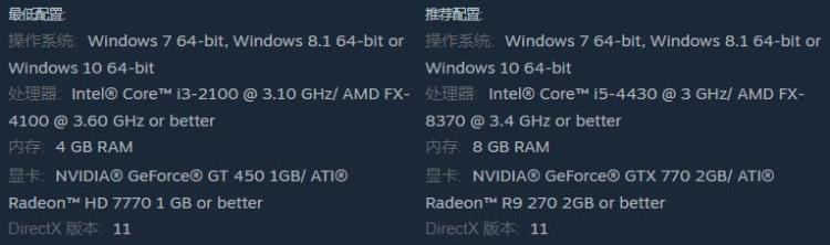nba2k22什么配置可以玩「什么配置能玩NBA2K23NBA2K23配置要求公布」