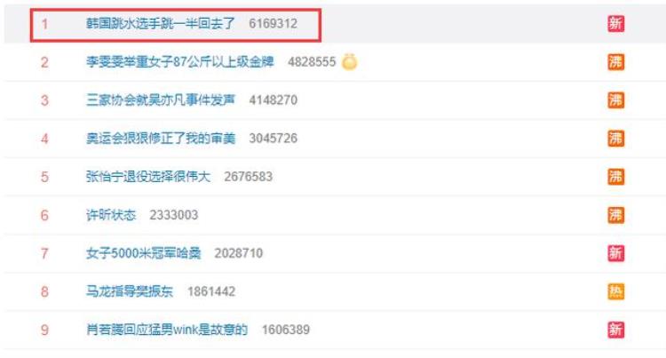 韩国选手跳水搞笑「热搜第一韩国跳水选手火了中途返回炸鱼丢脸后教练转头」