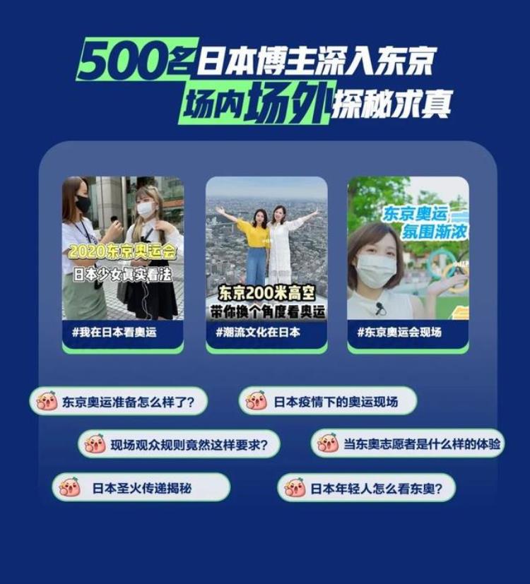 奥运转播前瞻读懂咪咕快手小红书的奥运会玩法