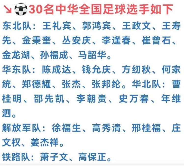 国足输给越南是哪年「中国队输给越南来看看中国第一代国足吧」