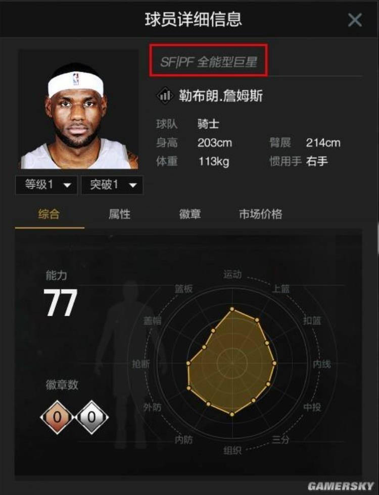 nba2kol2怎么换人王朝「如何玩转NBA2KOL2交易市场打造自己的王朝阵容」