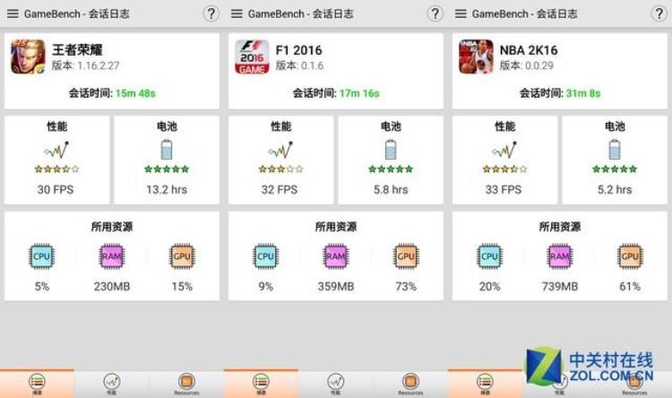 小米note2评价「小米Note2评测这块曲面屏我想给负分」