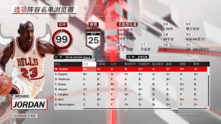2k18生涯模式训练「2K18球员玩法介绍终极为所欲为之迈克尔乔丹」