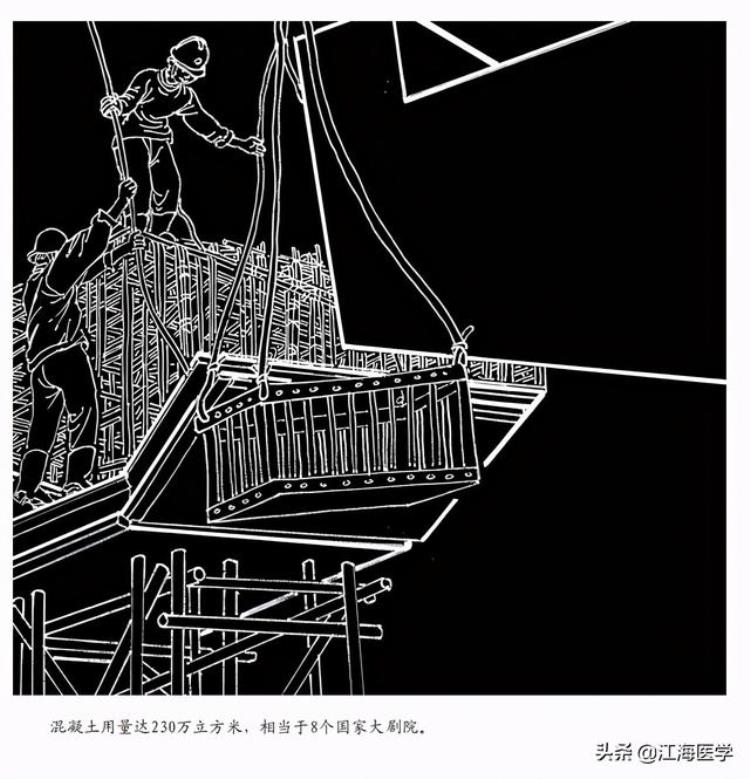 长江天堑变通途「百年江海潮之天堑通途」
