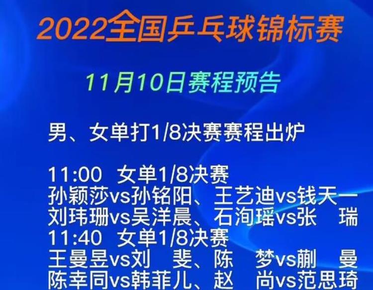 女单重点赛程孙颖莎迎战闺蜜王曼昱陈梦等四朵金花全部亮相