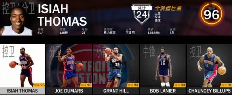 2K19队史最佳阵容活塞队微笑刺客96领衔坏孩子军团