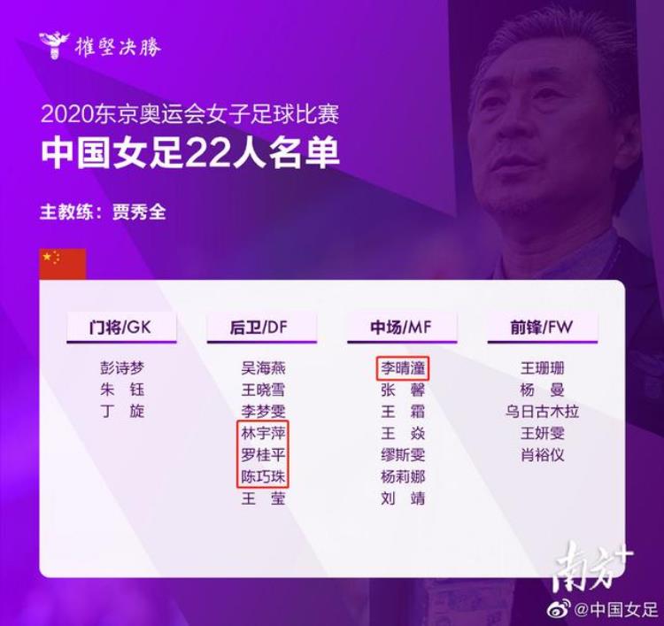 梅州客家四将为国出征贾秀全这22人对此次奥运会来是说最合适的