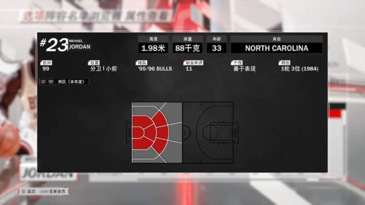 2k18生涯模式训练「2K18球员玩法介绍终极为所欲为之迈克尔乔丹」