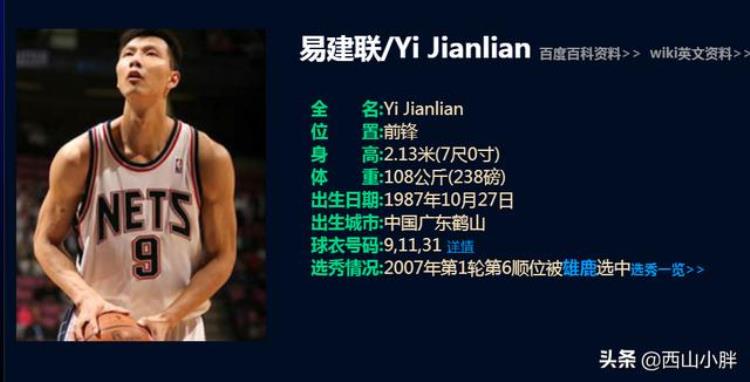 从NBA退役后还能领钱大郅阿联一年124万那姚明巴特尔呢