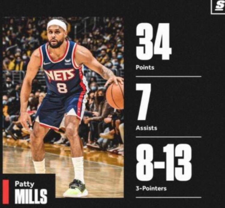 NBA年终大战五大纪录韦德10胜历史最多湖人篮网一战创3大纪录