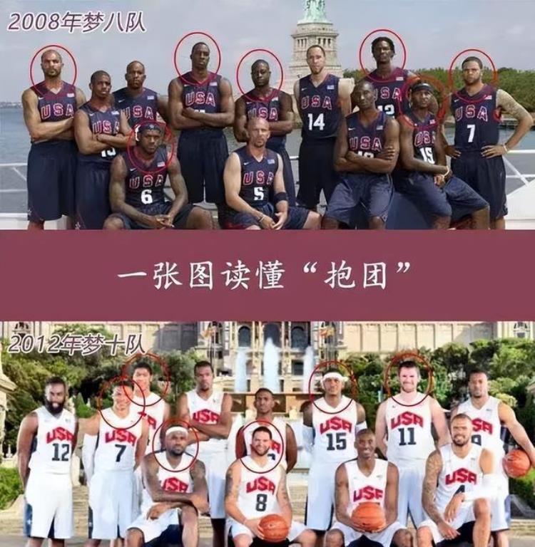 3巨头成强队标配弱队成巨星孵化基地